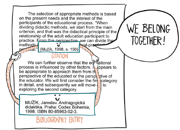 We belong together